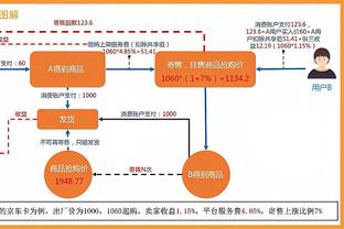 今日湖人战奇才 浓眉与雷迪什大概率出战 詹姆斯出战成疑