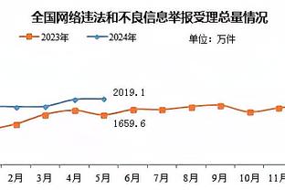 雷竞技赛事app截图2