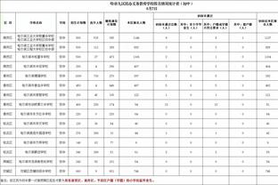 状态回暖！陈国豪12投4中得到11分13板1断2帽0失误