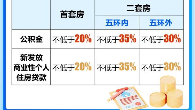 范迪克：我一直都说凯莱赫是世界级门将 我们会给他信心